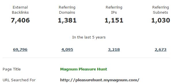magnum-pleasure-hunt-links