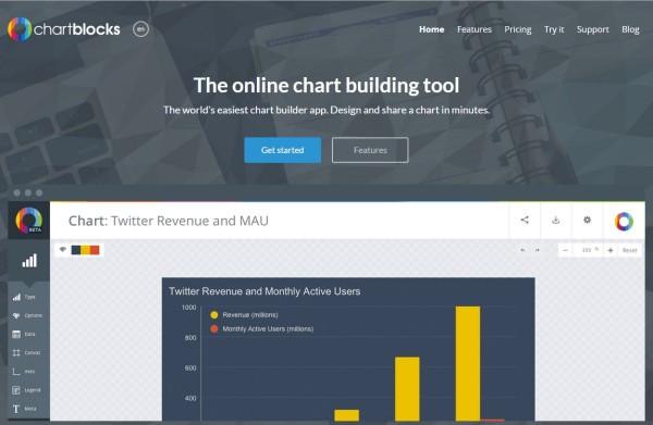 ChartBlocks