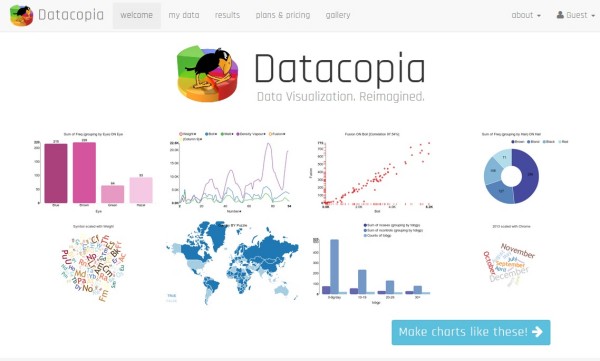 Datacopia