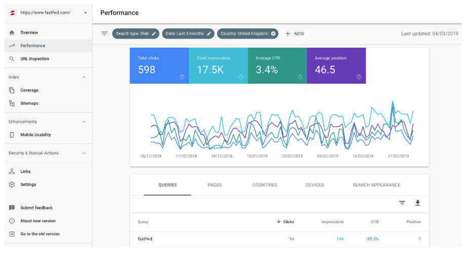 google-search-console-performance-report