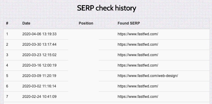 SERPRobot History Check Screenshot