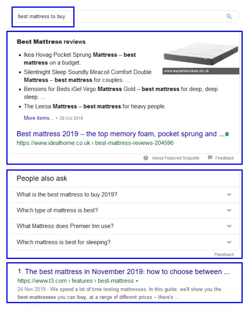 SERP Result Best Mattresses