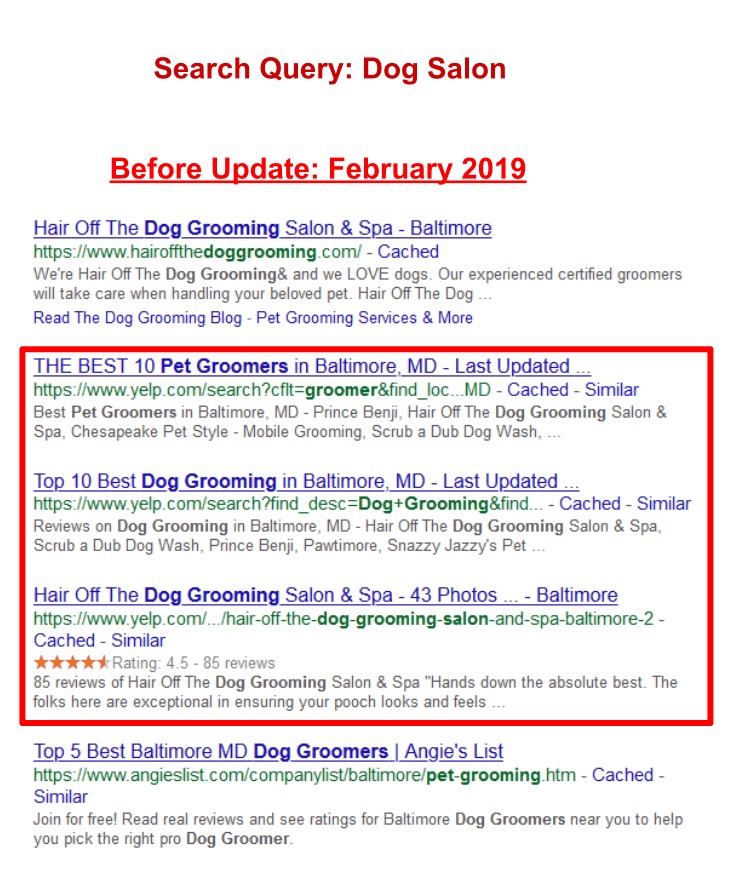 SERP of search query Dog Salon Prior Feb 2019