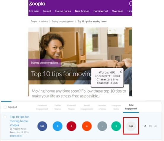 zoopla article example with social shares