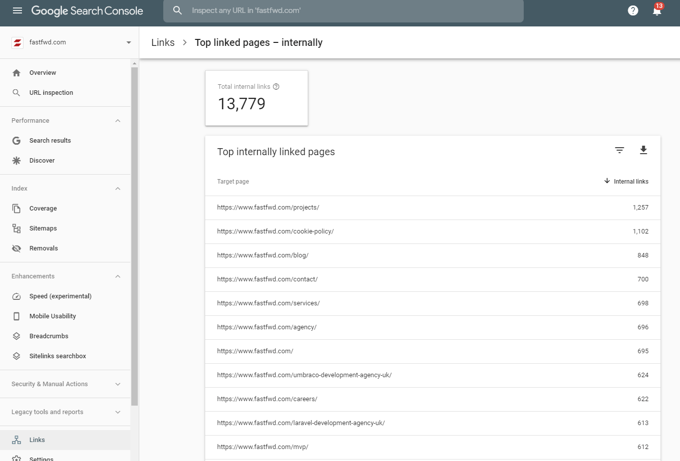 Google search console internal links