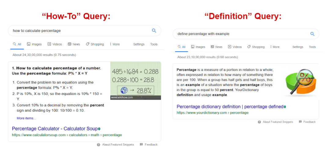 How-To vs. Definition Featured Snippet Examples