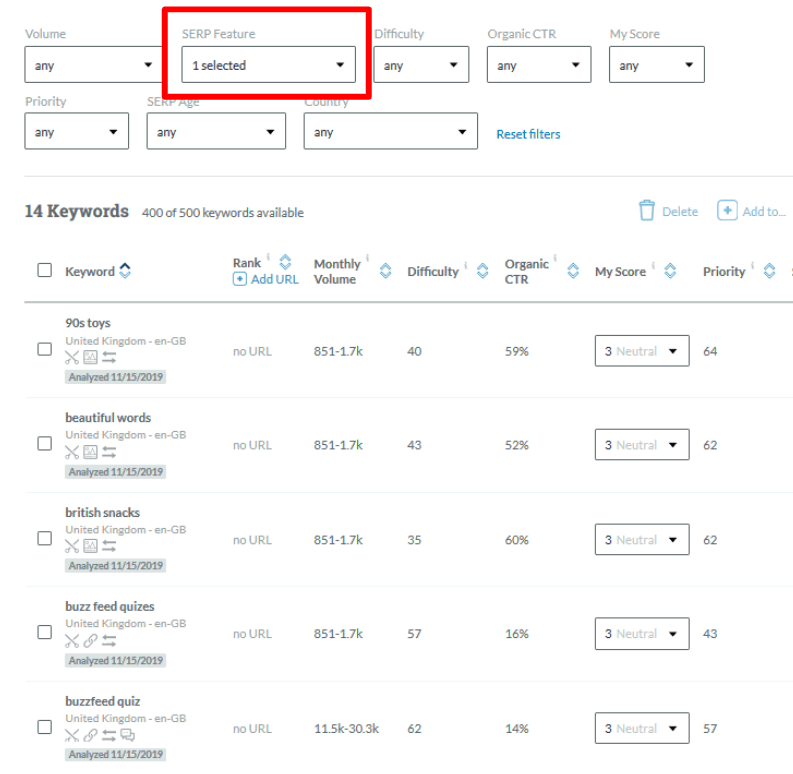 Moz Featured Snippets Opportunities Serps