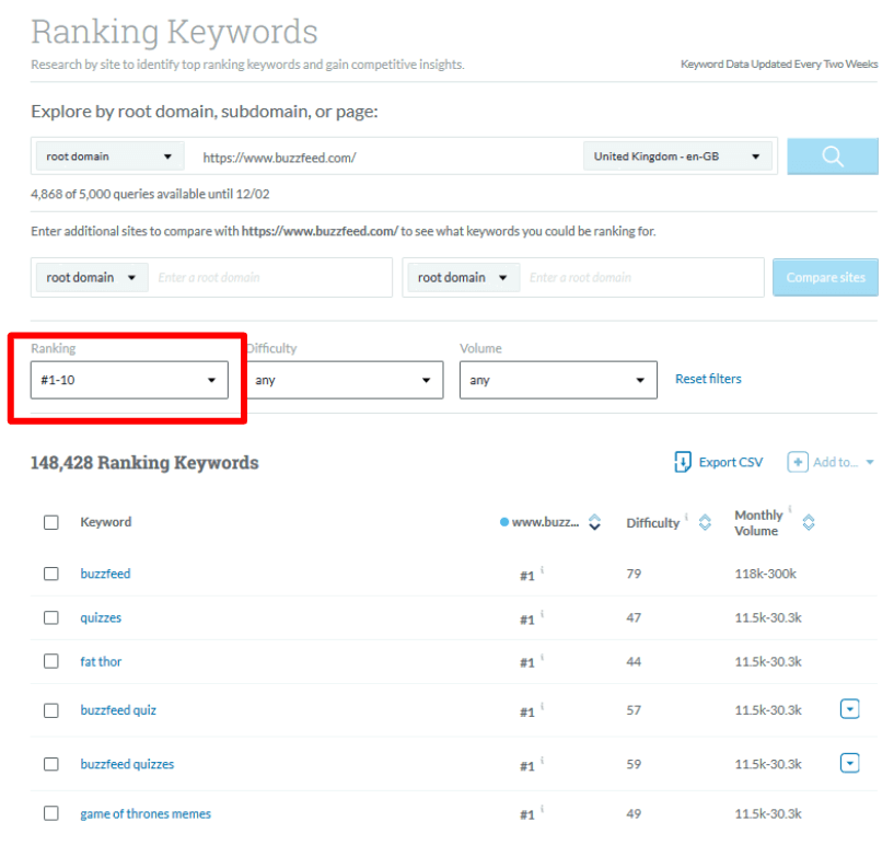 Moz Keyword Explorer – Top Ranking Keywords For Featured Snippets