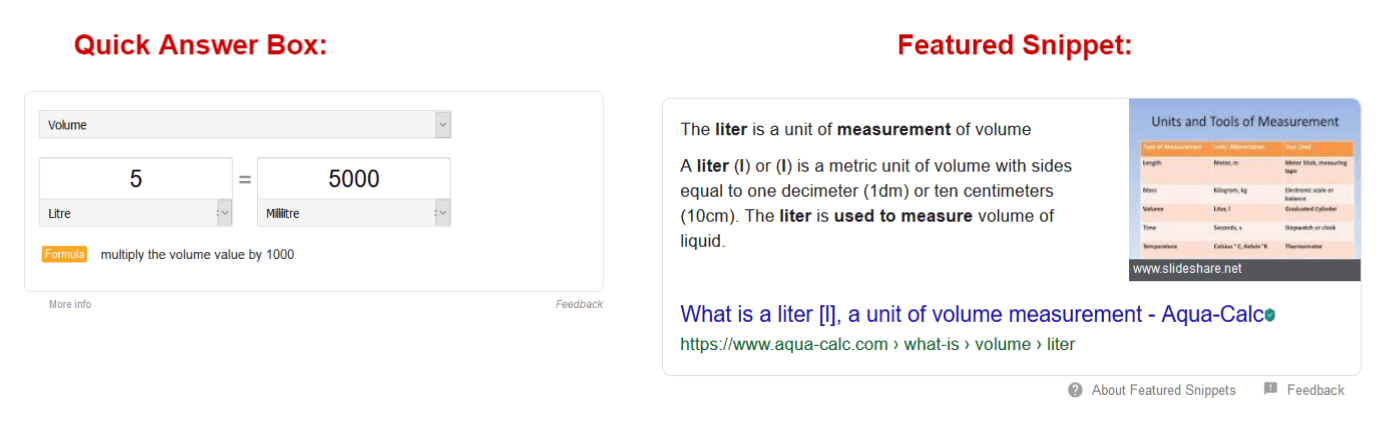 Quick Answer Box Vs Featured Snippet Example