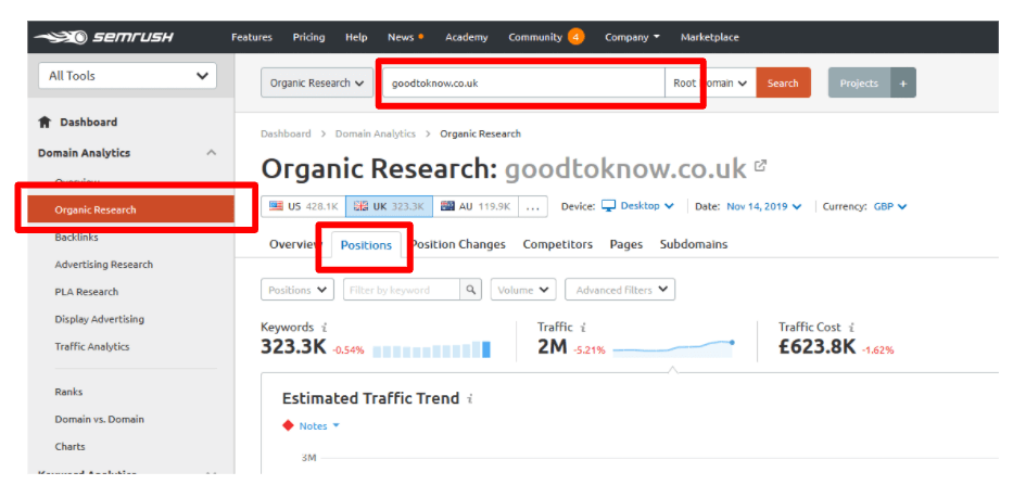Semrush Featured Snippet Competitor Research
