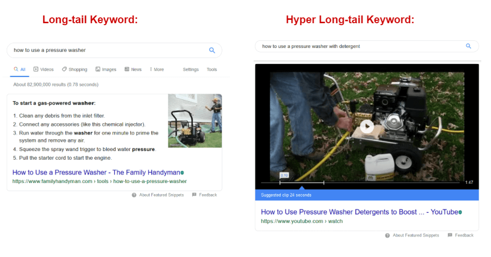 YouTube Featured Snippet Long Tail Keyword Example