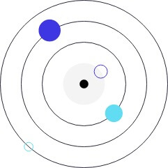 Circles with blue dots